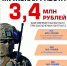 3,4 миллиона рублей – за контракт с Минобороны России в Краснодарском крае - Кореновский район